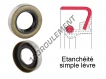 BB-82.55X117.48X12.70-NBR