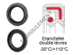 CC-40X52.20X10-10.50-NBR