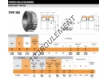 EE126098-126151CD-TIMKEN