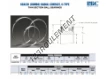 GU040-CP0-RBC