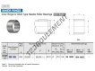 IRB1420-IKO