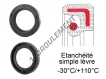OA-120X150X15-NBR