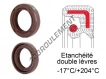 OAS-15X25X5-FPM