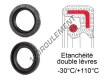 OAS-60.33X79.38X9.53-NBR